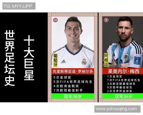 二十年前的足球巨星们:回顾2003年足坛风云人物与经典赛事 二十年前的足球巨星们:回顾2003年足坛风云人物与经典赛事