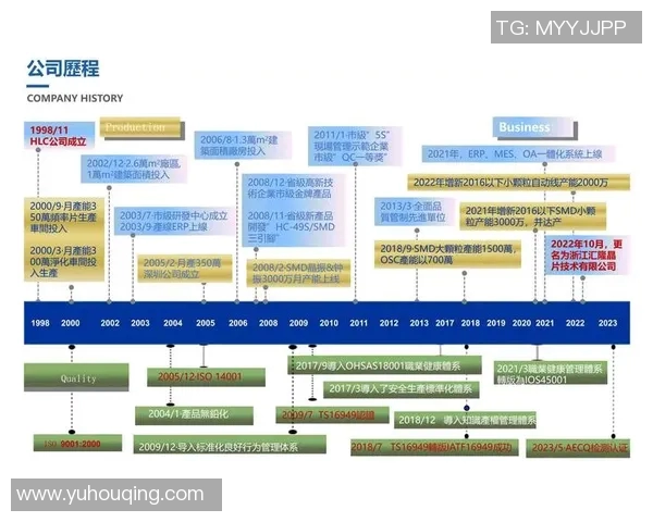 聚焦世界足坛巨星成长历程与辉煌成就全面解读
